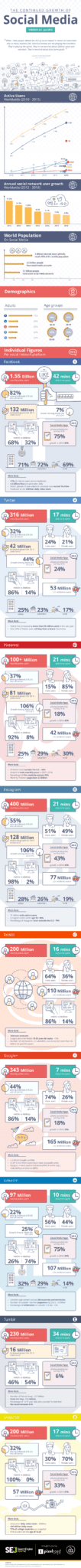 0118-social-media-growth