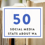 50 stats about WA social media